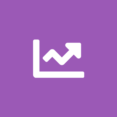 Availability Testing