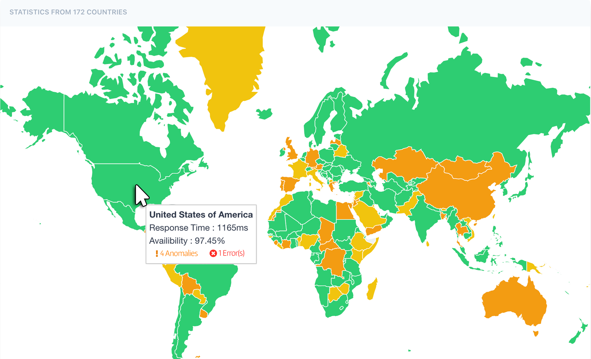 Global Availability & Performance